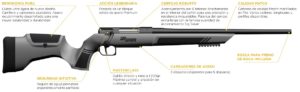 SigSauer 200 Max: Nuevos modelos de rifles para competición, caza y disparos a largas distancias