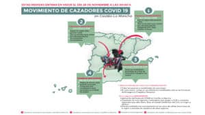 Castilla-La Mancha abre el cierre perimetral para facilitar la entrada y salida de cazadores
